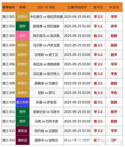 世界杯下注平台哪个好,热门网站评比 世界杯下注平台哪个好,热门网站评比