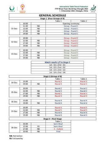 世界杯赛事直播收看方法汇总 世界杯赛事直播收看方法汇总
