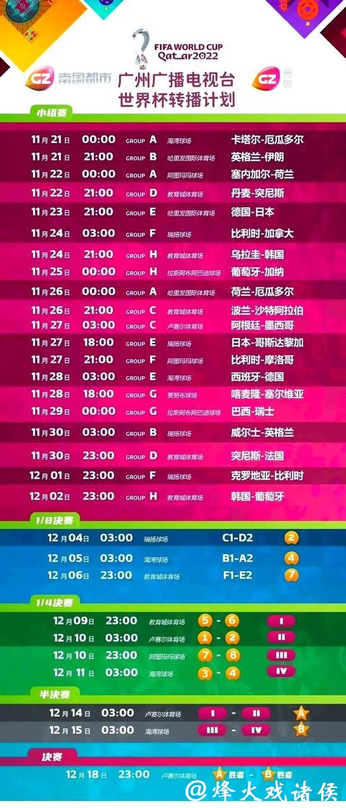 世界杯赛事直播收看方法汇总 世界杯赛事直播收看方法汇总