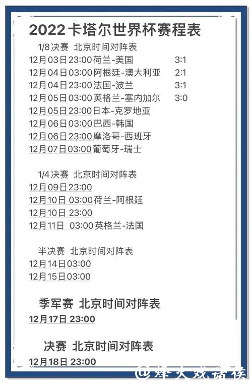 世界杯比赛进球数预测：高手都用这些方法