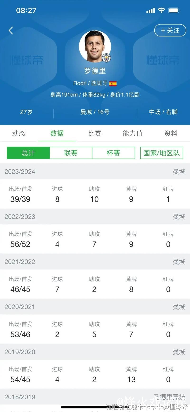 世界杯比分入口地址说明，赛中变化和数据更新参考