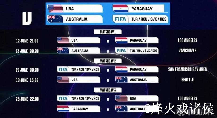 2026世界杯赛程比分入口更新，直播区别和入口地址整理